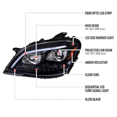 Spec-D 09-11 Benz W164 ML-Class Headlights Sequetial LED Glossy Black