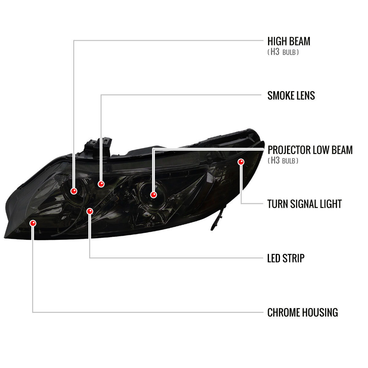 Spec-D 06-11 Honda Civic 4DR Headlights R8 Style Light Strip /Smoked
