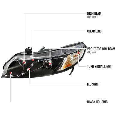Spec-D 06-11 Honda Civic Sedan Headlights R8 LED Strip Black