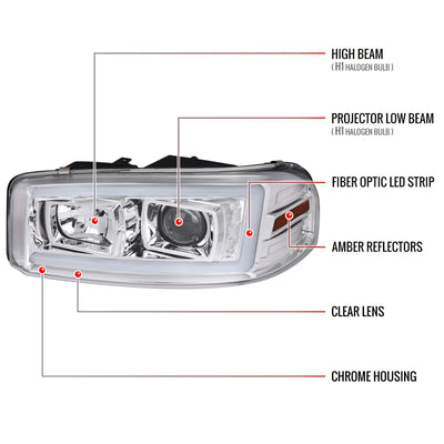 Spec-D 99-06 GMC Sierra/Yukon Headlights Dual Projector Sequential.