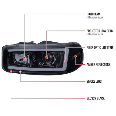 Spec-D 00-06 GMC Sierra/Denali/Yukon LED Strip Headlights Black/Smoked