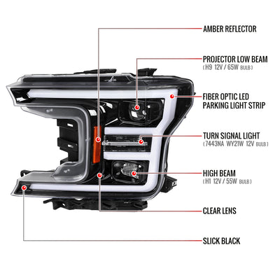 Spec-D 18-20 Ford F-150 LED Projector Headlights Glossy Black