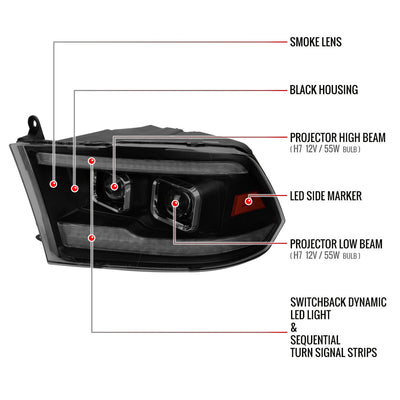 Spec-D 10-18 Ram 1500/2500/3500 Headlights Switchback Sequential Smoked.