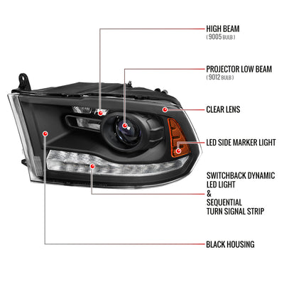 Spec-D 13-18 Ram 1500 2500 3500 SEQ Bar Projector Headlights Black