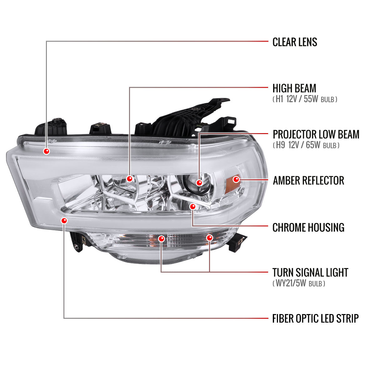 Spec-D 19-24 Ram 2500 3500 4500 5500 Tube Projector Headlights Chrome