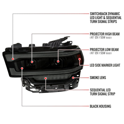 Spec-D 19-24 Ram 2500-5500 Headlights Switchback Sequential Smoked