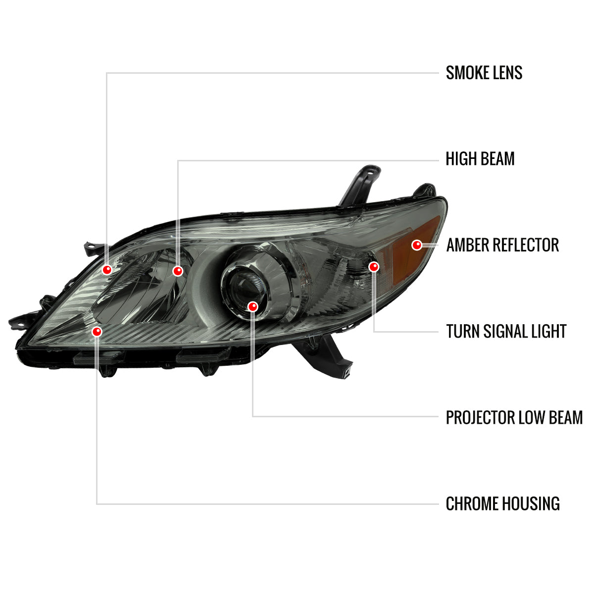 Spec-D 11-20 Sienna Projector Headlights Chrome/Smoked Lens