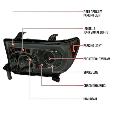 Spec-D 07-13 Tundra/08-17 Sequoia Headlights Retro Style Tube