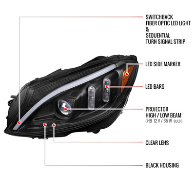 Spec-D 15-18 Mercedes-Benz C-Class W205 SEQ LED Headlights Black