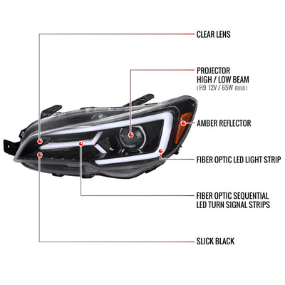 Spec-D 15-21 Subaru Impreza WRX/STI LED Bar SEQ GL Headlights Black