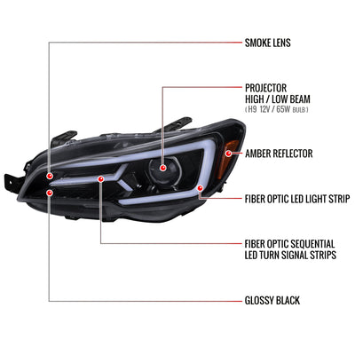 Spec-D 15-21 Subaru Impreza WRX/STI Bar SEQ GL Blk/ Smoked Headlights
