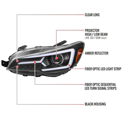 Spec-D 15-21 Subaru Impreza WRX/STI LED Bar SEQ Headlights Black