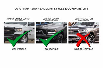 Morimoto RAM 1500 (19-24) XB LED Headlights