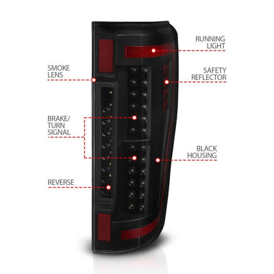 Anzo Ford F-250/350/450/550 Super Duty 17-18 L.E.D Tail Lights Smoke