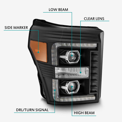 AlphaRex 11-16 Ford Super Duty LUXX-Series LED Projector Headlights Black