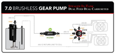 Aeromotive TVS Fuel Pump -In-Tank - Universal - BL Spur Gear 7.0 18384
