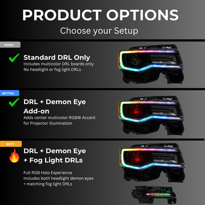 Jeep Grand Cherokee Multicolor DRL Boards (2014-2021)