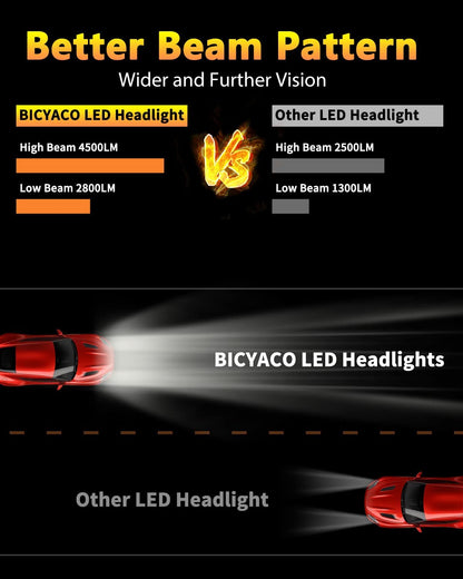 1 Pair 105W 5x7" / 6x7" Rectangular Headlights Compatible with 1997-2010 Jeep Wrangler YJ Cherokee XJ Kenworth T300 Replacement H6054 H6054LL 69822 6052 6053 (2PCS)