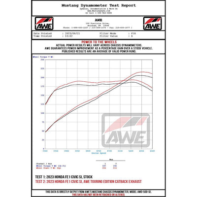 AWE Tuning 22+ Honda Civic Si/Acura Integra Track Edition Catback Exhaust - Dual Diamond Black Tips