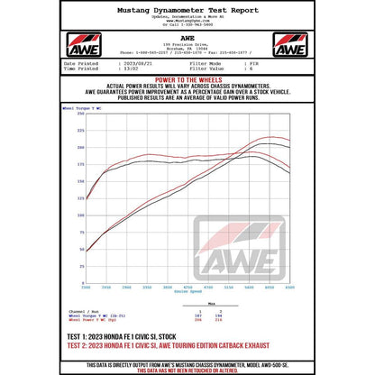 AWE Tuning 22+ Honda Civic Si/Acura Integra Track Edition Catback Exhaust - Dual Diamond Black Tips