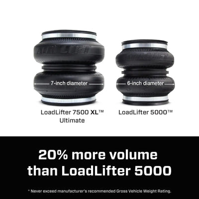Air Lift LoadLifter 7500 XL Air Spring Kit 2020 Ford F-250 F-350 4WD SRW 57552