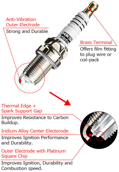HKS M-Series Super Fire Racing Spark Plug Heat Range 9 - 1 Piece