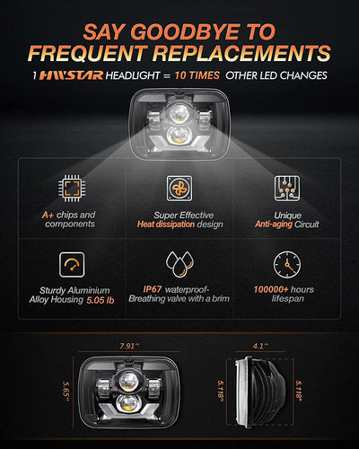 2020-2021 New Osram Chips 180w Dot 500 Brighter Antiglare H6054 5x7 7x6 LED Headlights With Turn Signal Drl Hilow Sealed Beam Compatible Jeep Cherokee Xj Wrangler Yj Ford Chevrolet Gmc Toyota Nissan Etc