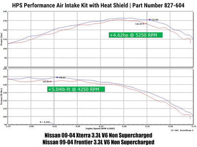 HPS Performance HPS Shortram Air Intake Kit 2000-2004 Nissan Xterra 3.3L V6 Non Supercharged, Includes Heat Shield, 827-604