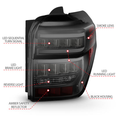 ANZO 2014-2020 Toyota 4Runner T.L Black Housing Smoke Lens Red Light Bar W/Sequential 311312