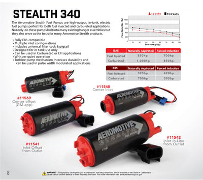 Aeromotive 340 Fuel Pump Offset Inlet