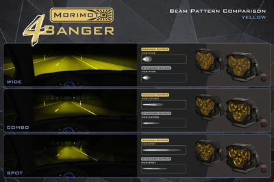 Morimoto 4Banger LED Ditch Light System: Toyota Tundra (14-21)