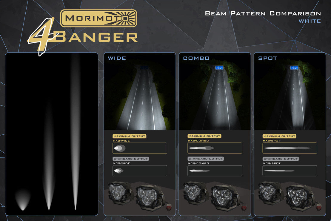 Morimoto 4Banger LED Ditch Light System: Toyota Tundra (14-21)