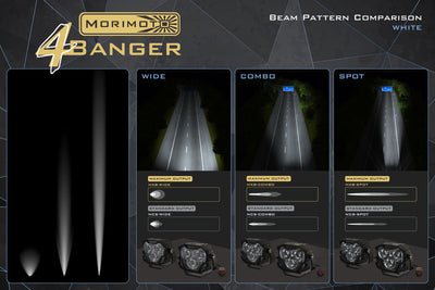 Morimoto 4Banger LED Ditch Light System: Toyota Tundra (14-21)