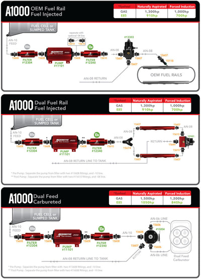 Aeromotive Marine A1000 Fuel Pump