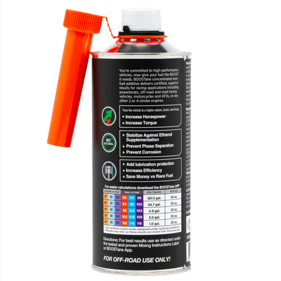 BOOSTane Professional