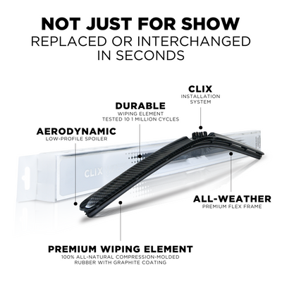 UTV Wiper Blade