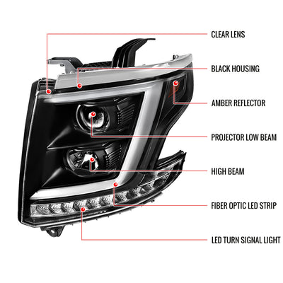 Spec-D 15-20 Chevy Tahoe / Suburban Projector Headlights Black/Clear