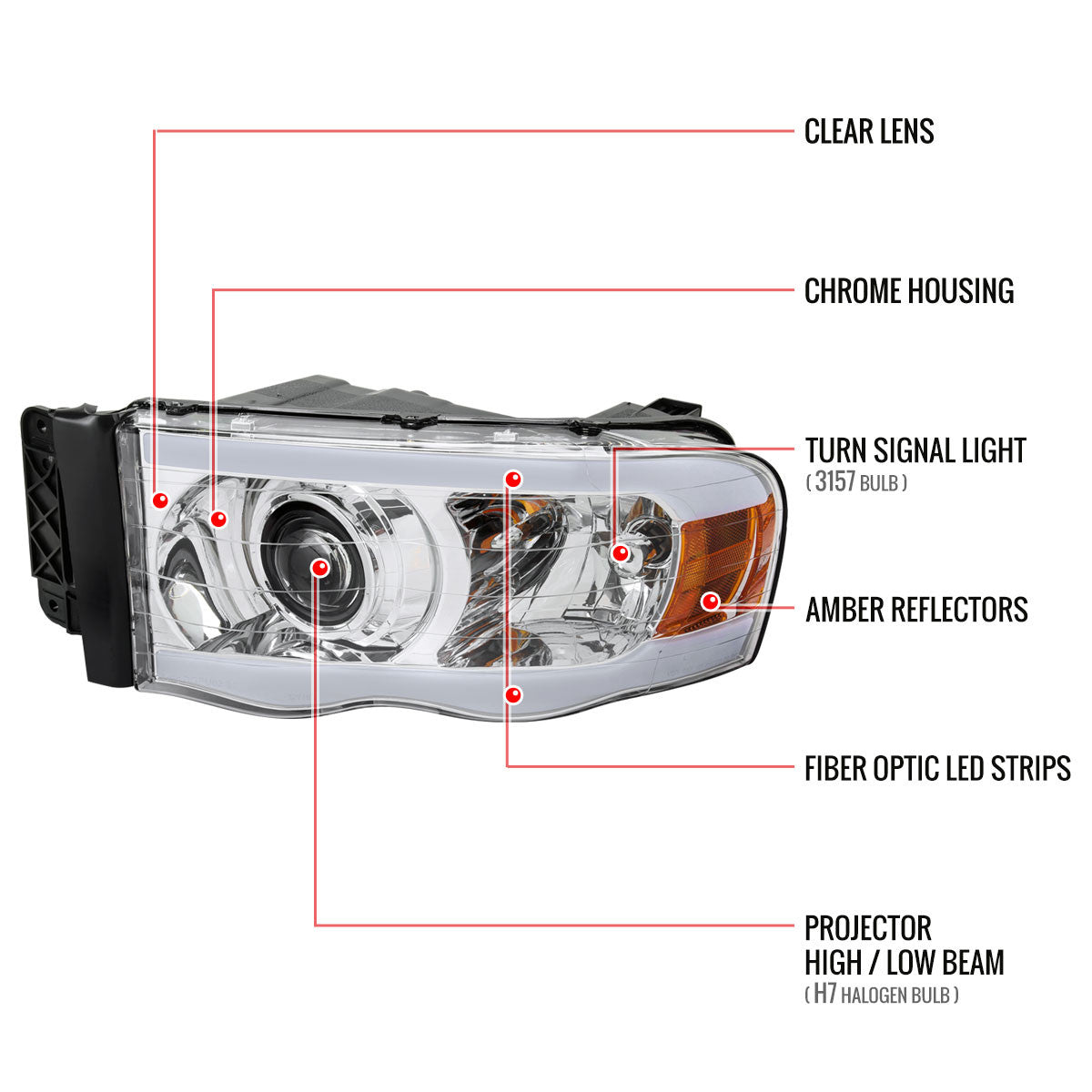 Spec-D 02-05 Dodge Ram 1500 2500 3500 Projector Headlights Chrome