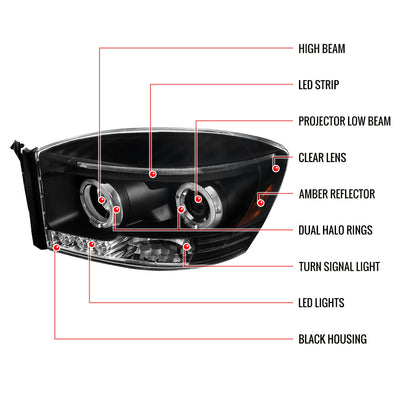 Spec-D 06-08 Dodge Ram Halo LED Projector Headlights Black