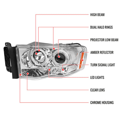 Spec-D 02-05 Dodge Ram Halo LED Projector Headlights Chrome