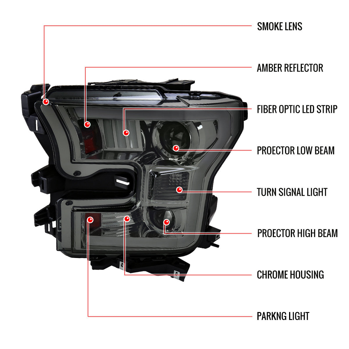 Spec-D 15-17 Ford F150 Projector Headlights LED Bar Smoked