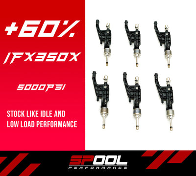 Spool Stage 2 IFX350X Upgraded DI Injectors +60% [Gen 2 B58]