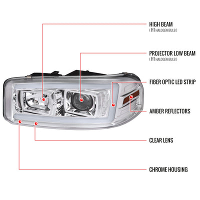 Spec-D 00-06 GMC Yukon Denali Projector Headlights Chrome/Clear