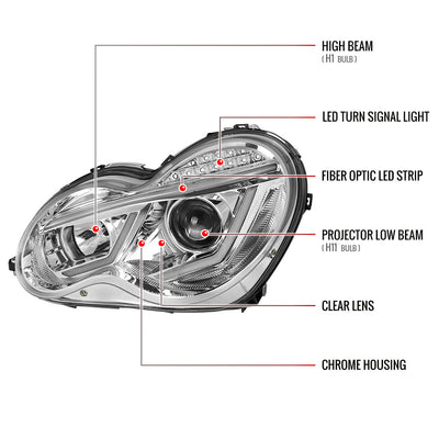 Spec-D 01-07 Mercedes C-Class W203 Projector Headlights LED Bar.