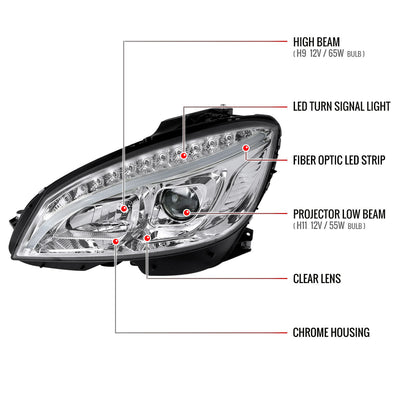 Spec-D 08-11 Benz W204 C Class Pro Headlights Light Bar & Turn Lights