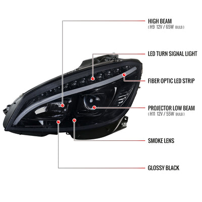 Spec-D 08-11 Benz W204 C Class Pro Headlights Light Bar Black /Smoked