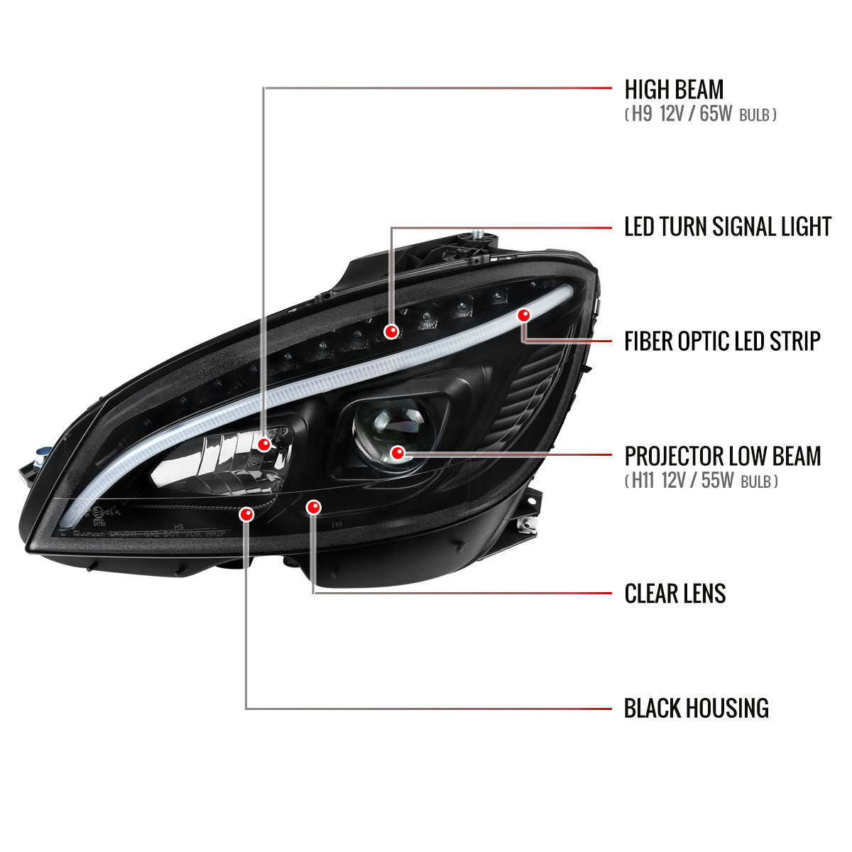 Spec-D 08-11 Benz W204 C Class Pro Headlights Light Bar Black