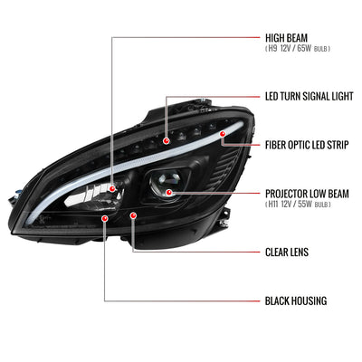 Spec-D 08-11 Benz W204 C Class Pro Headlights Light Bar Black
