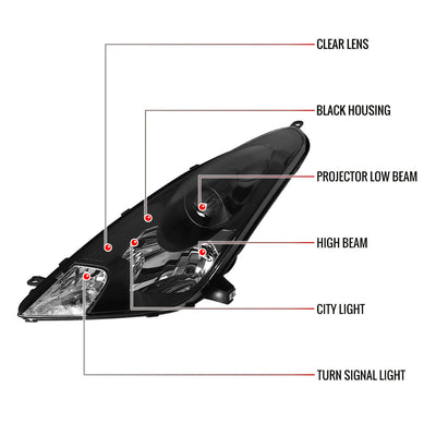 Spec-D 00-05 Toyota Celica Projector Headlights Matte Black/Clear