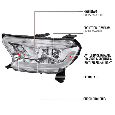 Spec-D 19-22 Ford Ranger SEQ LED Bar Projector Headlights Chrome